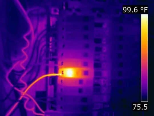 Análise Termográfica